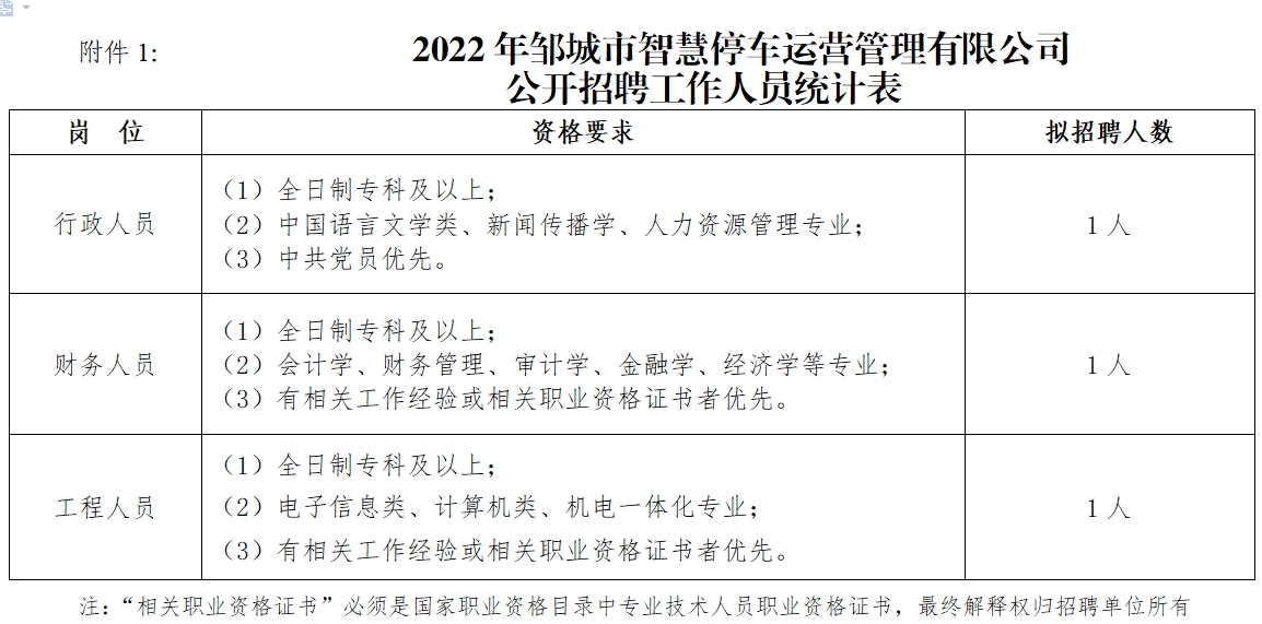 1664188321649248.png image.png