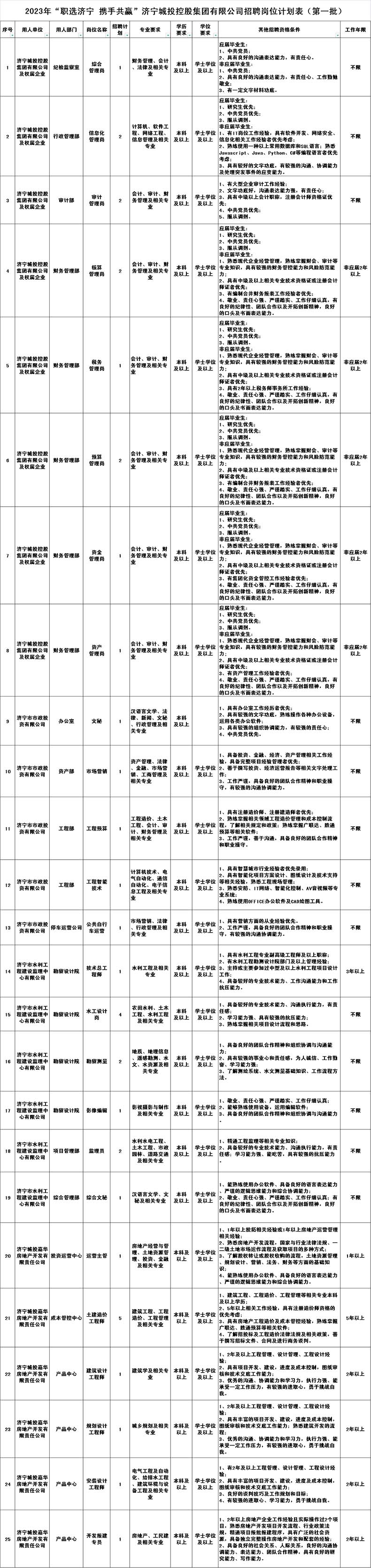 微信图片_20230421153155.jpg